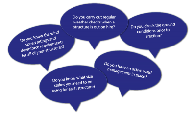 Weather and wind speech bubble